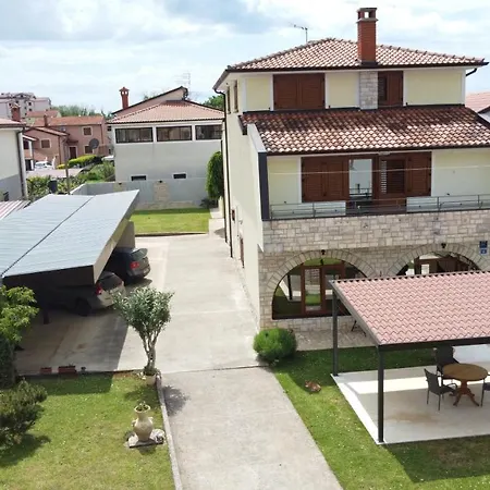 Апартаменты Krnjic